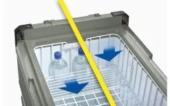 Truma Cooler C69 Dual Zone Kompressorkühlbox Mit Tiefkühlfunktion 69 Liter -Campingutensilien Elegant Magasin 271484 1914722